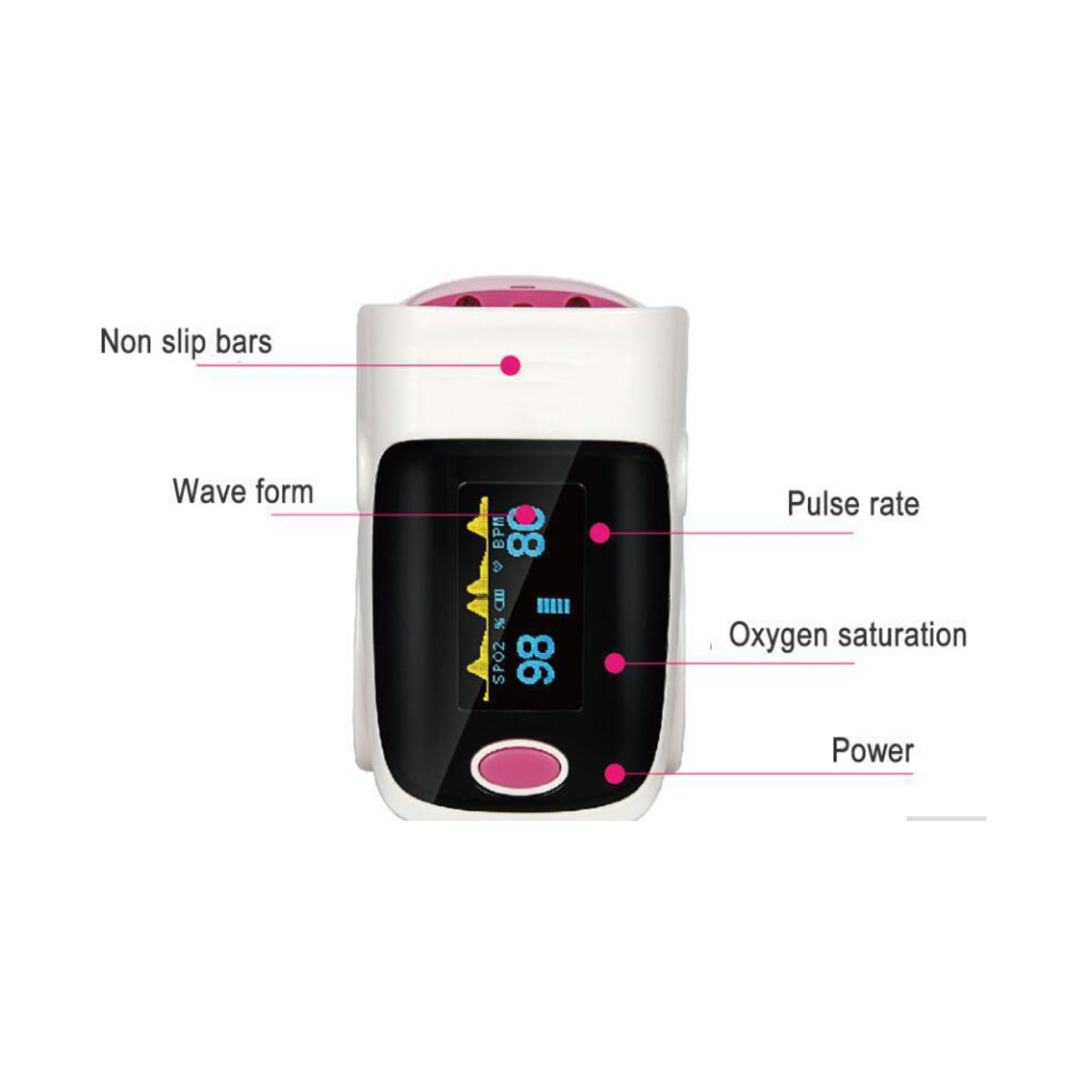  Fingertip Pulse Oximeter And Blood Oxygen Saturation Monitor With LED Display by VistaShops VistaShops Perfumarie