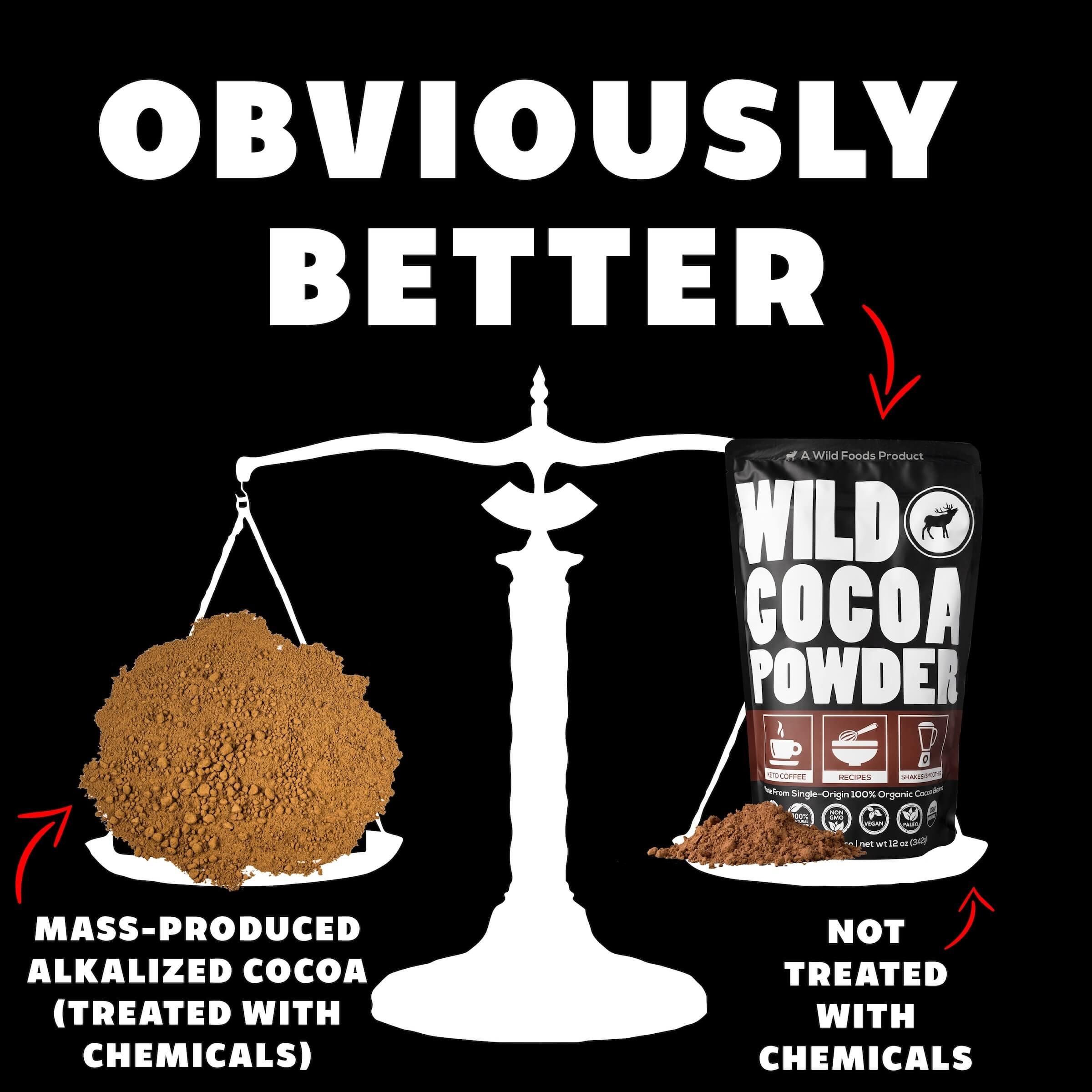 Wild Cocoa Powder - Organic from Peru, Single-Origin, Small farmers by Wild Foods