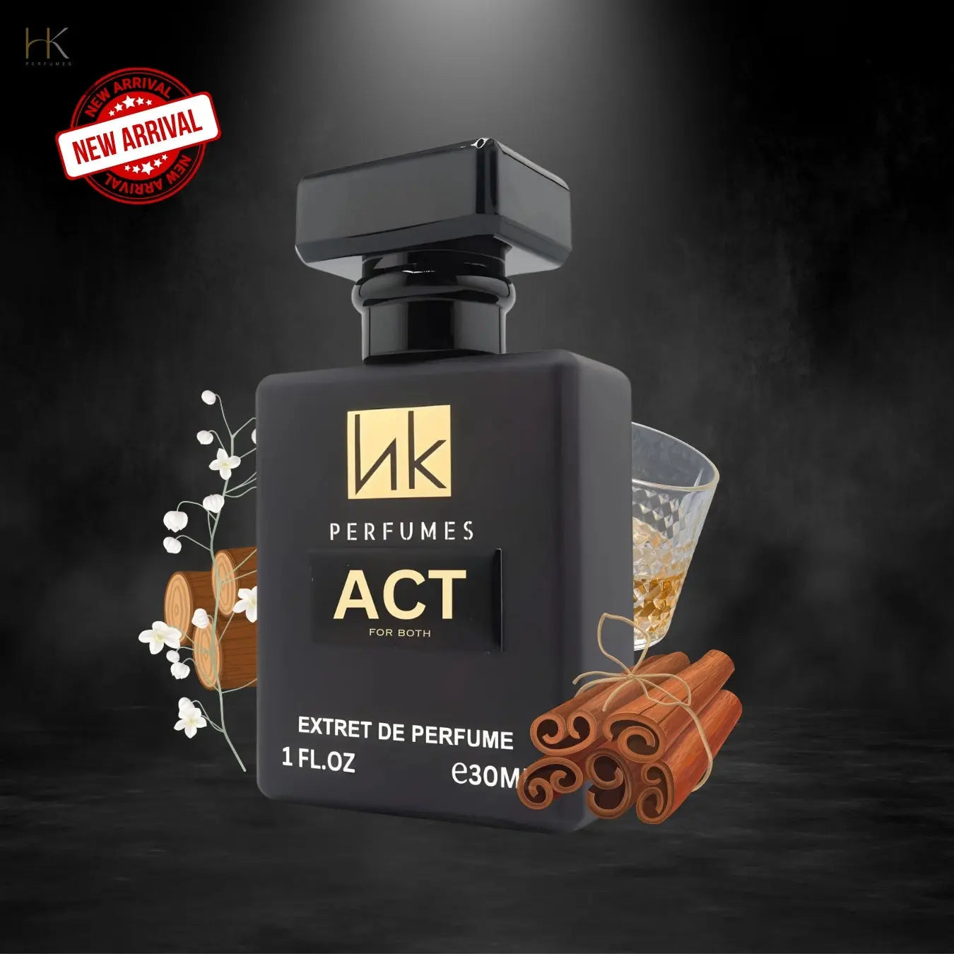 Act Inspired By Initio Side Effect EDP