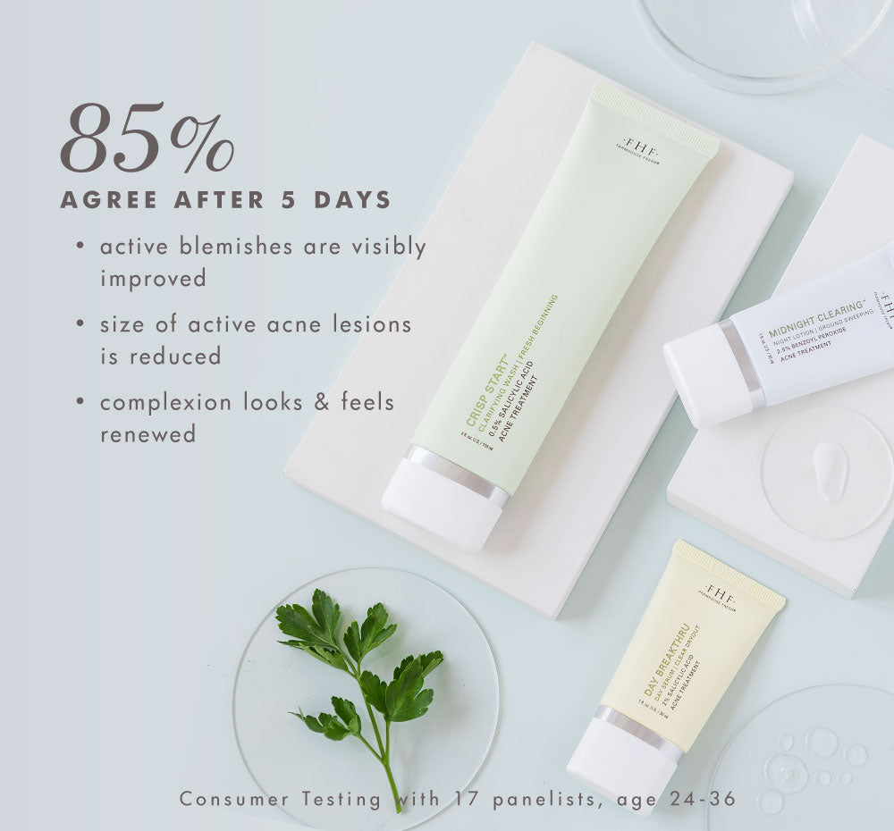 Comeback Clear® by FarmHouse Fresh skincare