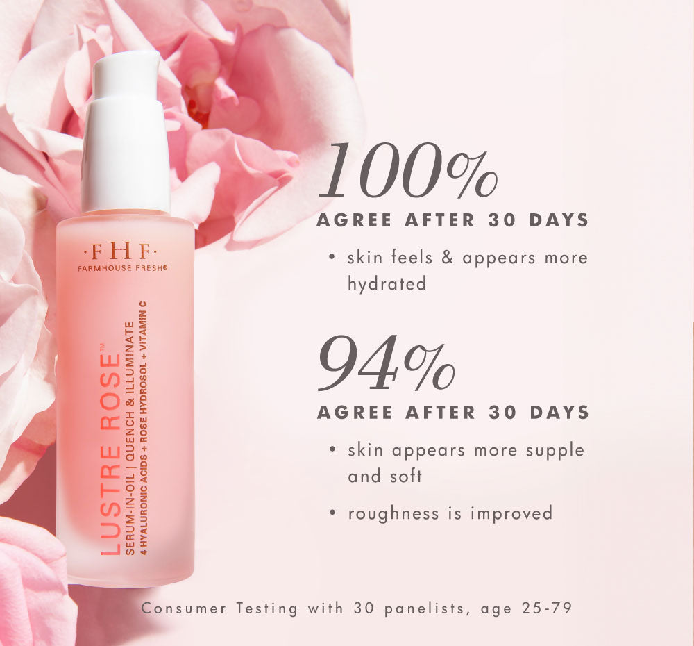 Lustre Rose® by FarmHouse Fresh skincare