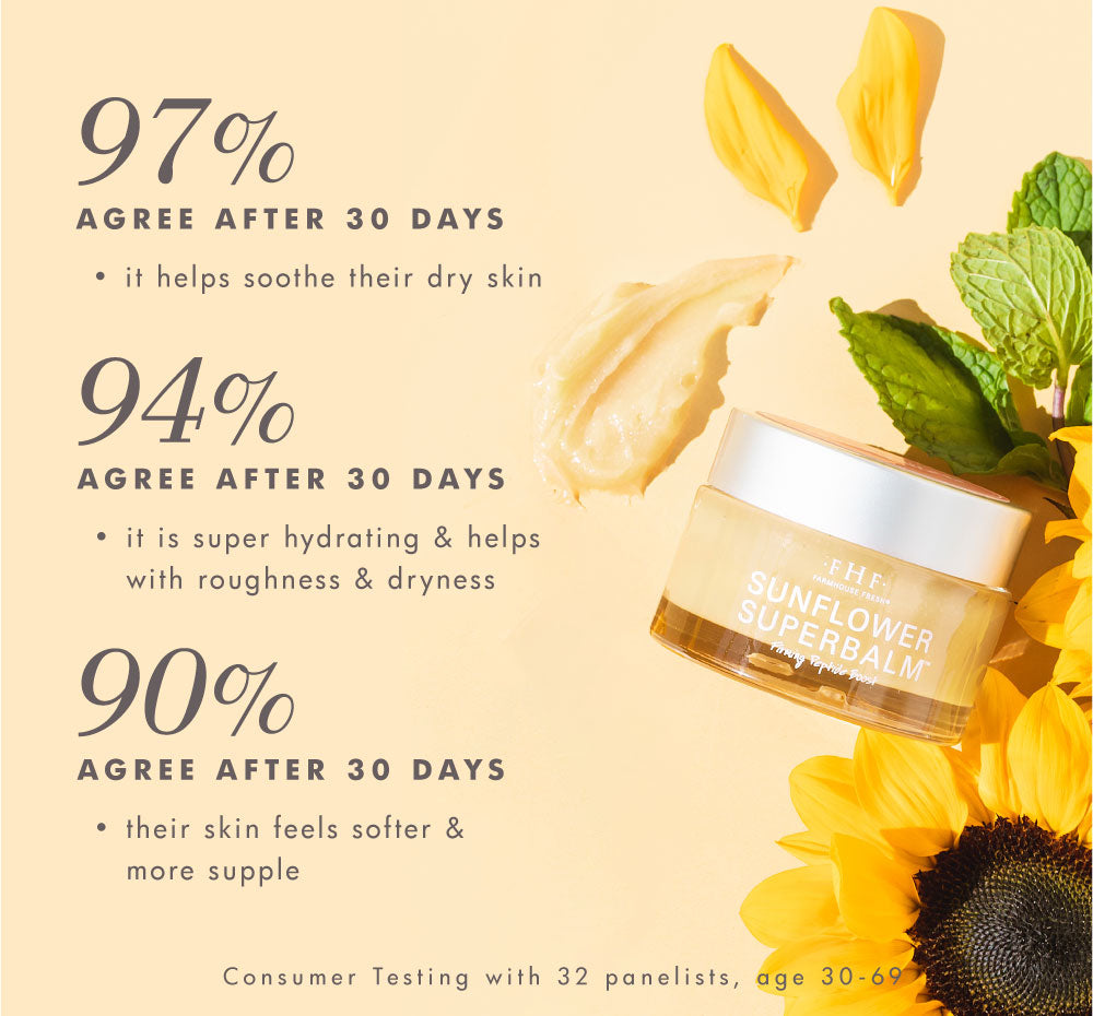 Sunflower Superbalm® by FarmHouse Fresh skincare