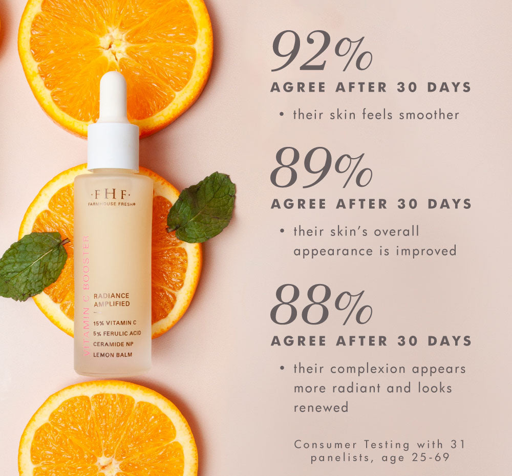 The Great Awake® by FarmHouse Fresh skincare