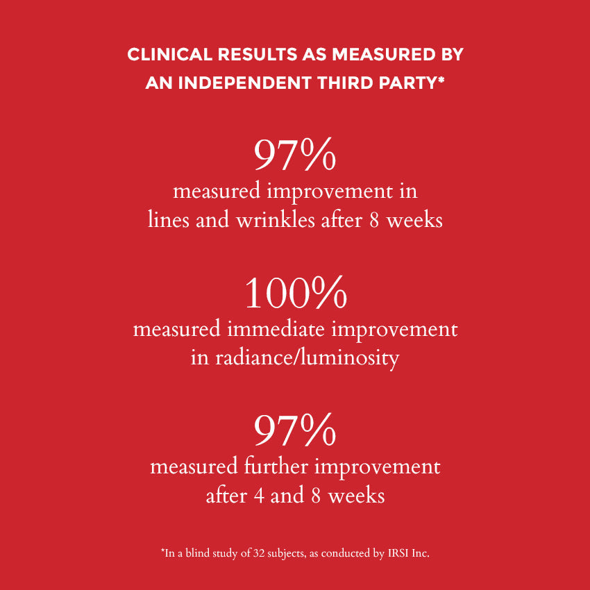 Skin Perfecting Serum by Chuda Skincare