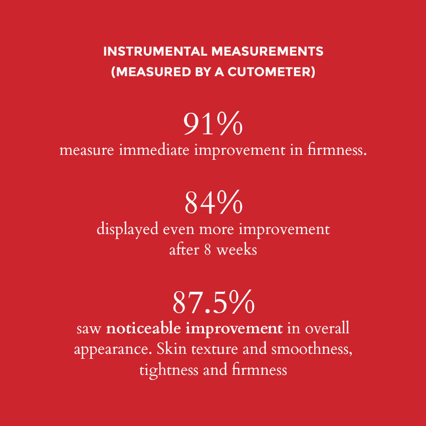 Skin Perfecting Serum by Chuda Skincare