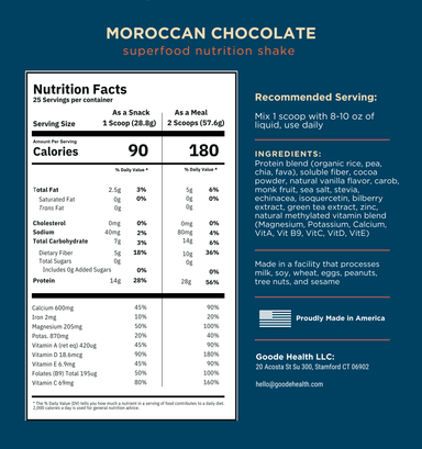 goode health ingredients, moroccan chocolate, nutrition facts panel, superfood