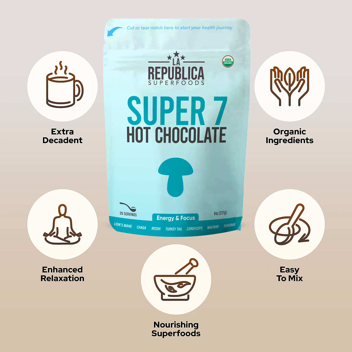 La Republica Hot Chocolate 8 oz bag by La Republica Superfoods