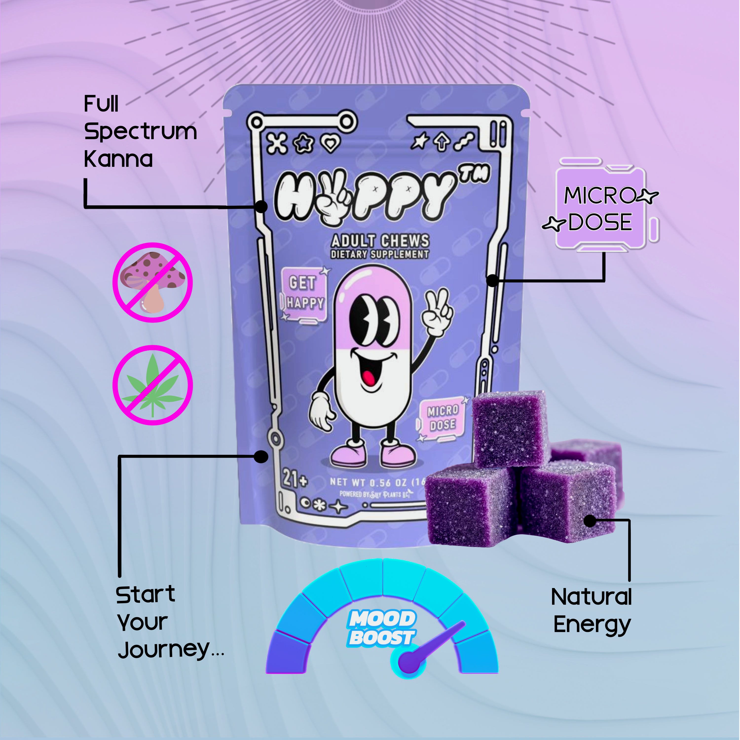 HVPPY™ Adult Chews Micro Dose by GET HVPPY™