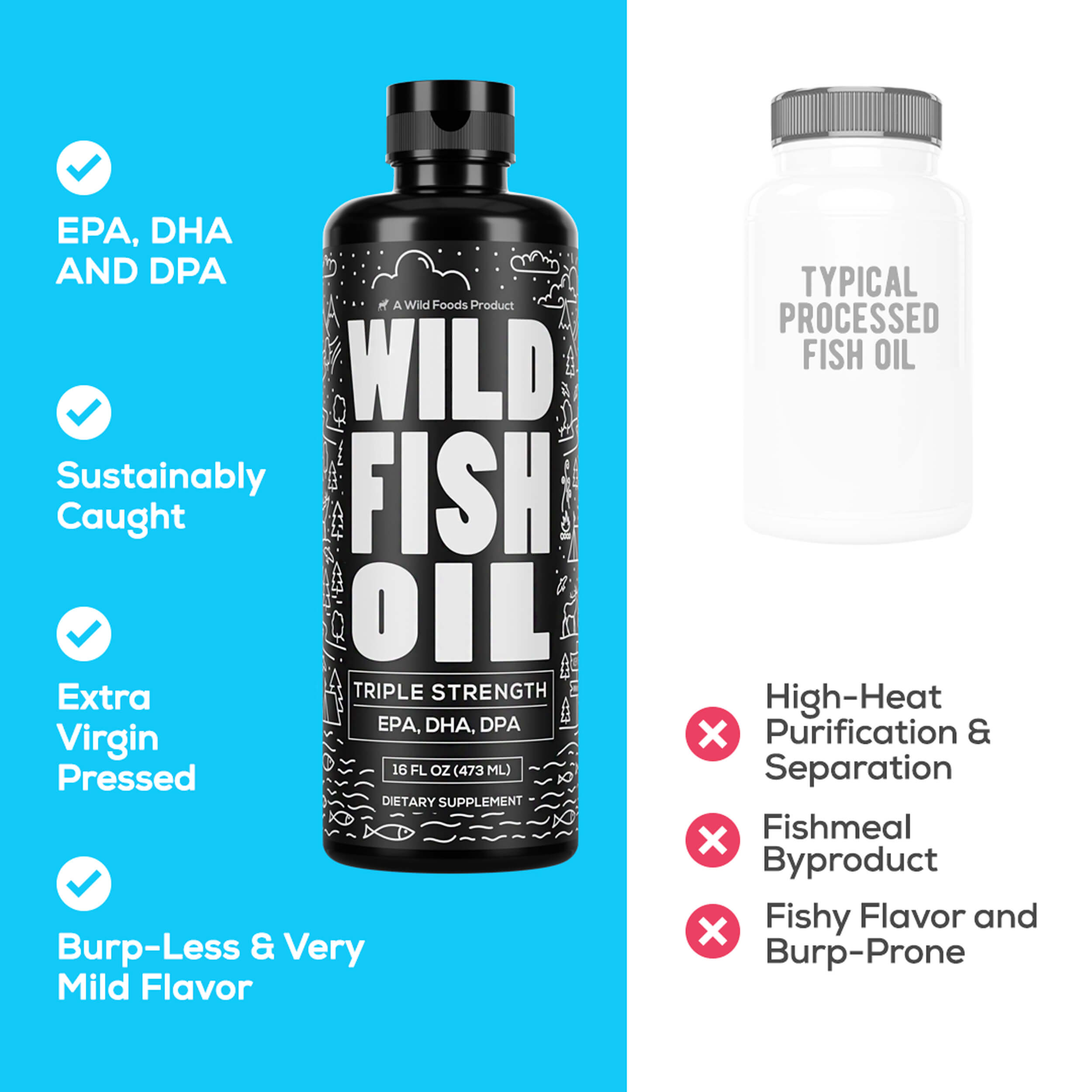 Wild Fish Oil Liquid, 16oz, Omega-3 DHA, EPA, DPA by Wild Foods