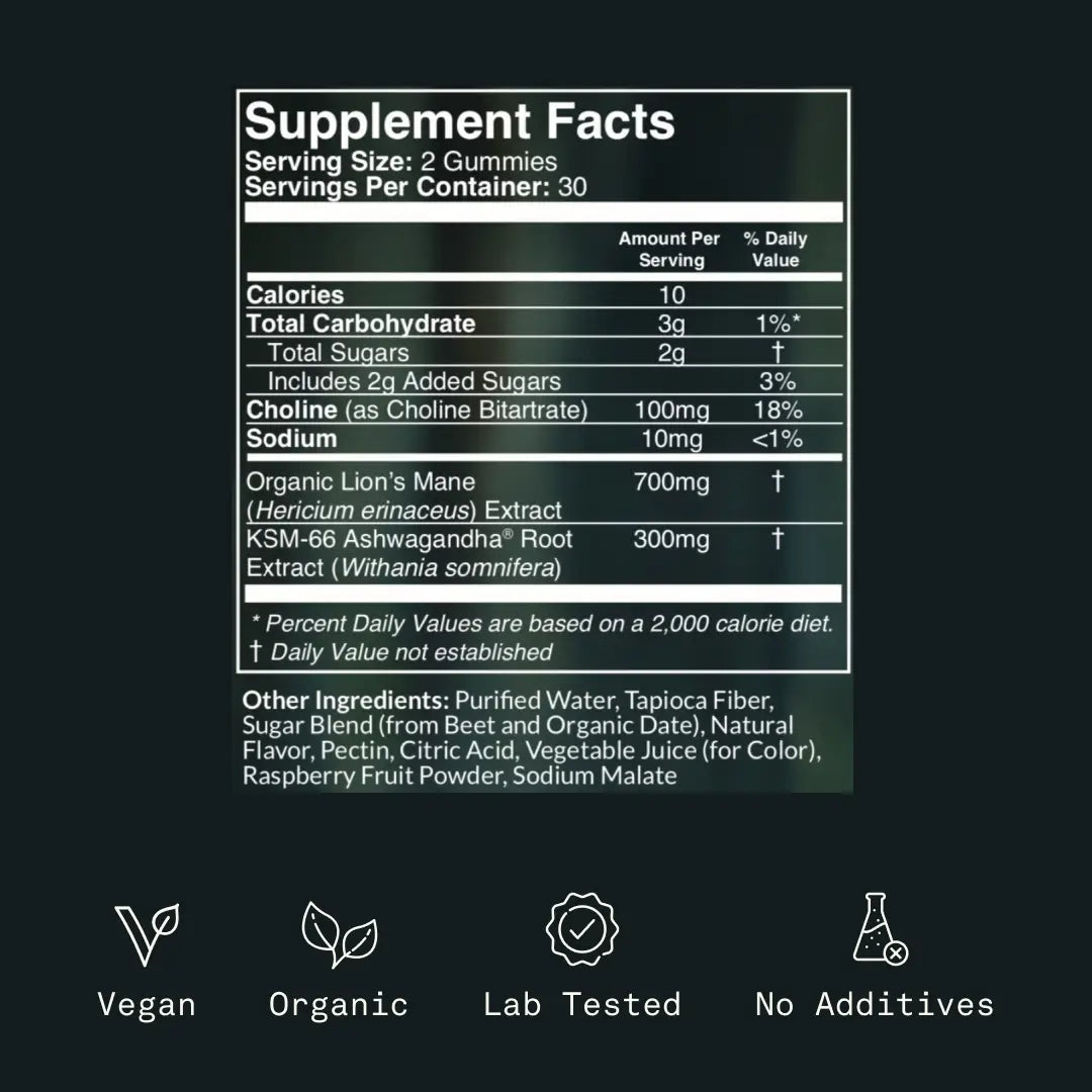 Memory Gummies by Fantastic Fungi