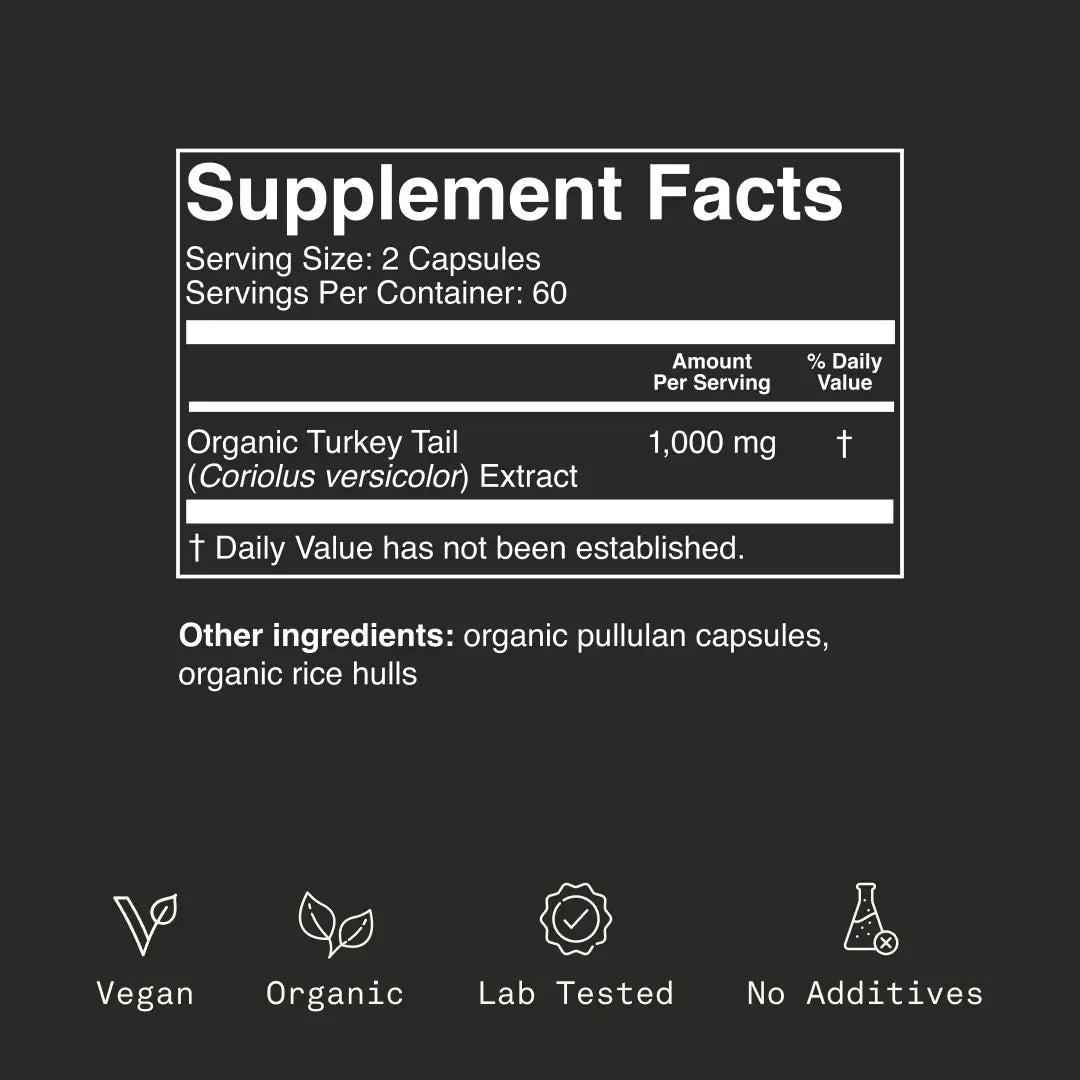 Protect Capsules by Fantastic Fungi