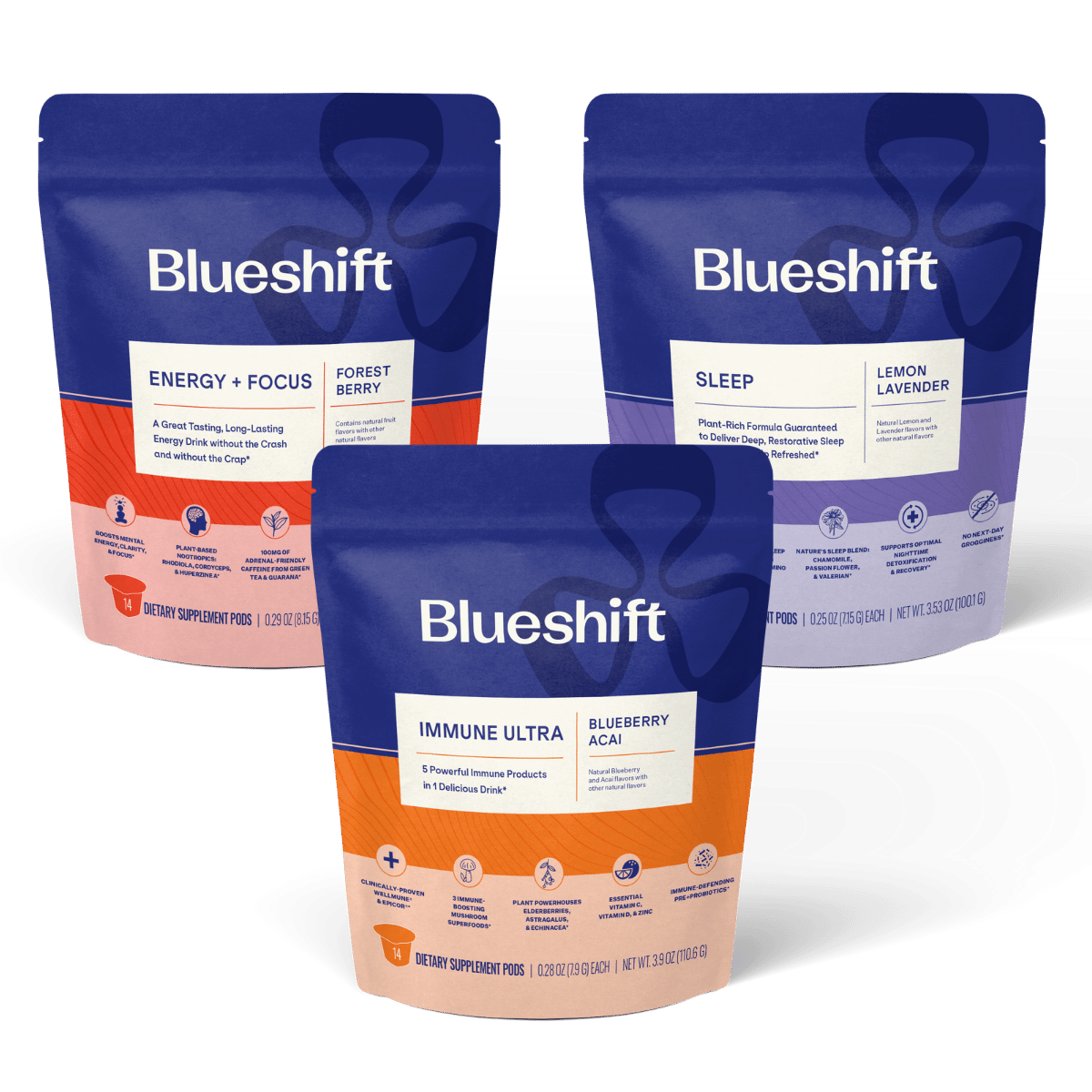 Parenting Survival Bundle by Blueshift Nutrition