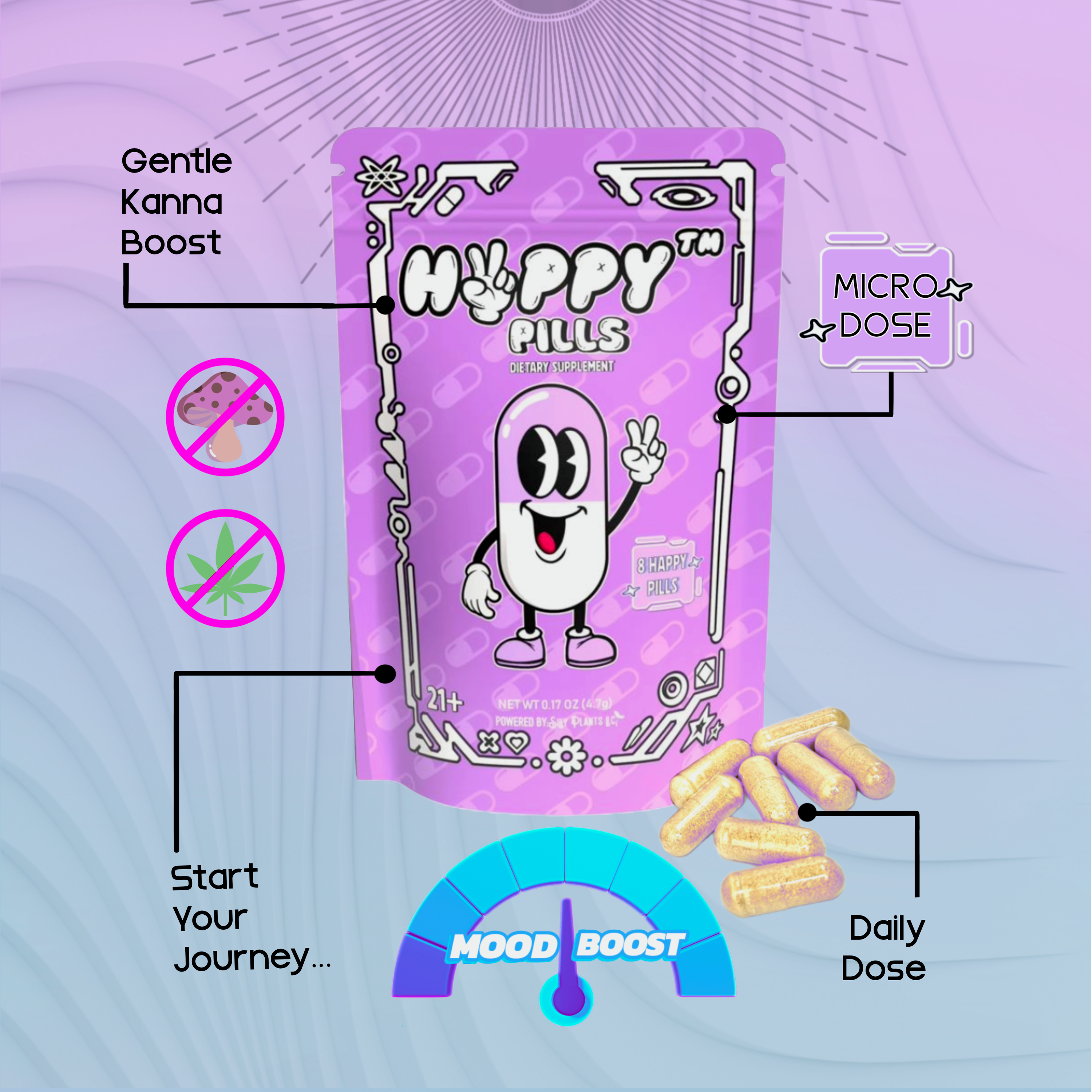 HVPPY™ Pills by GET HVPPY™