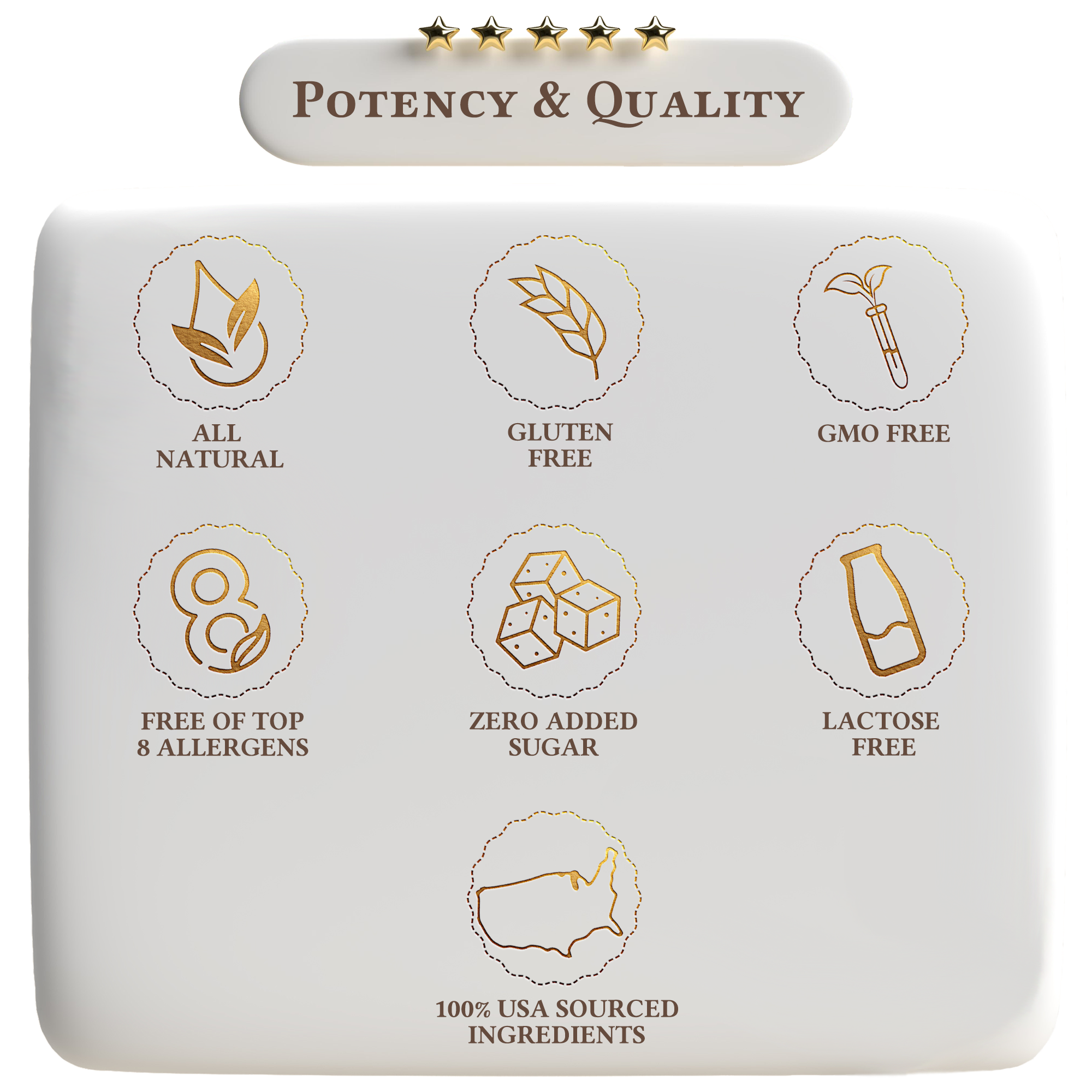 Ultra Multivitamin for Men