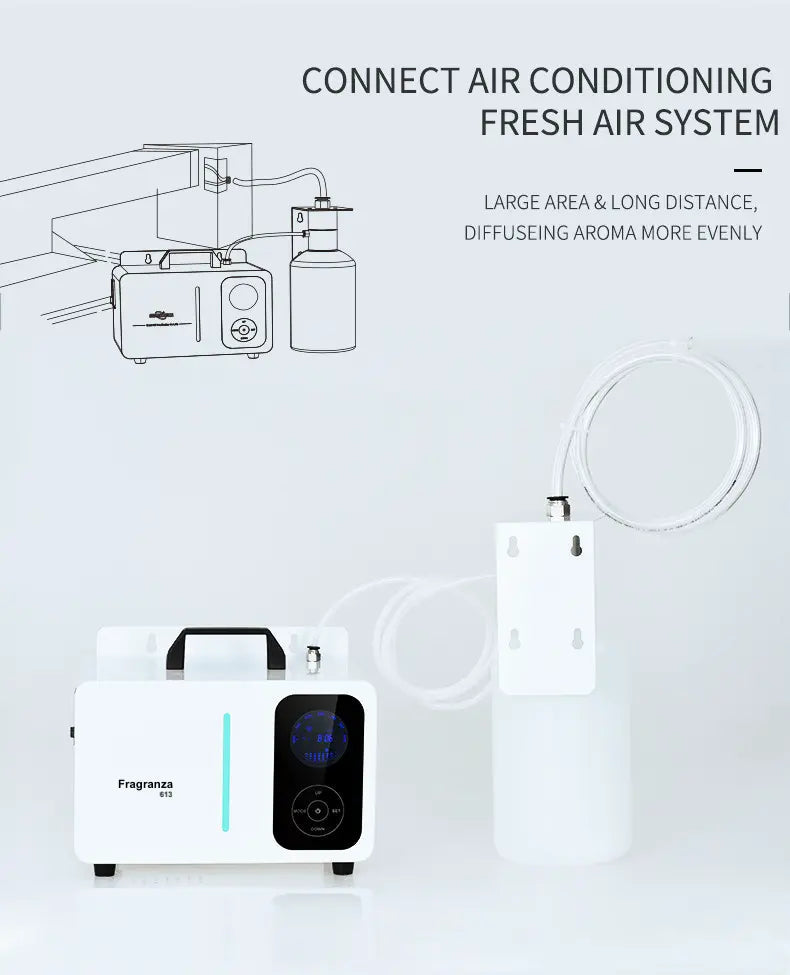 ROMA (Wi-Fi) FRAGRANZA613