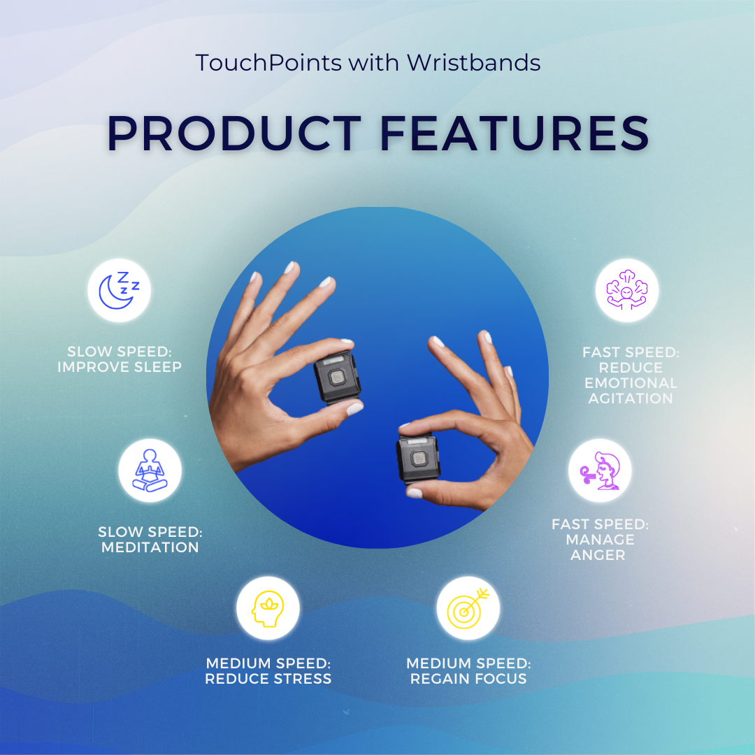 TouchPoints with Wristbands by TheTouchPoint Solution™