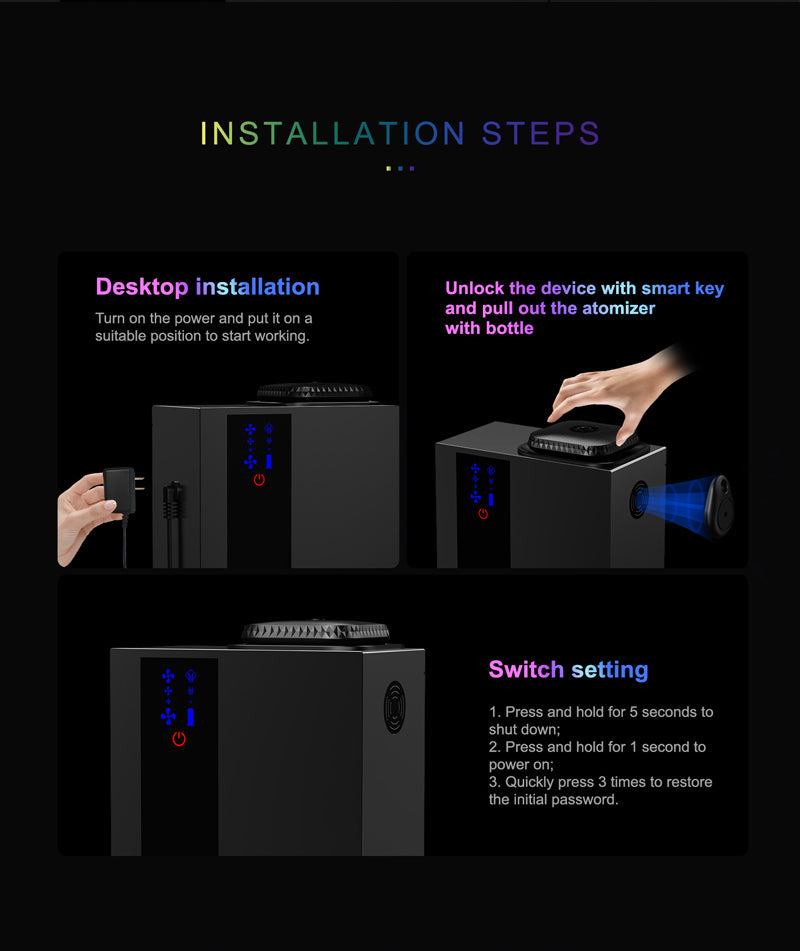 Verona (Bluetooth) by FRAGRANZA613