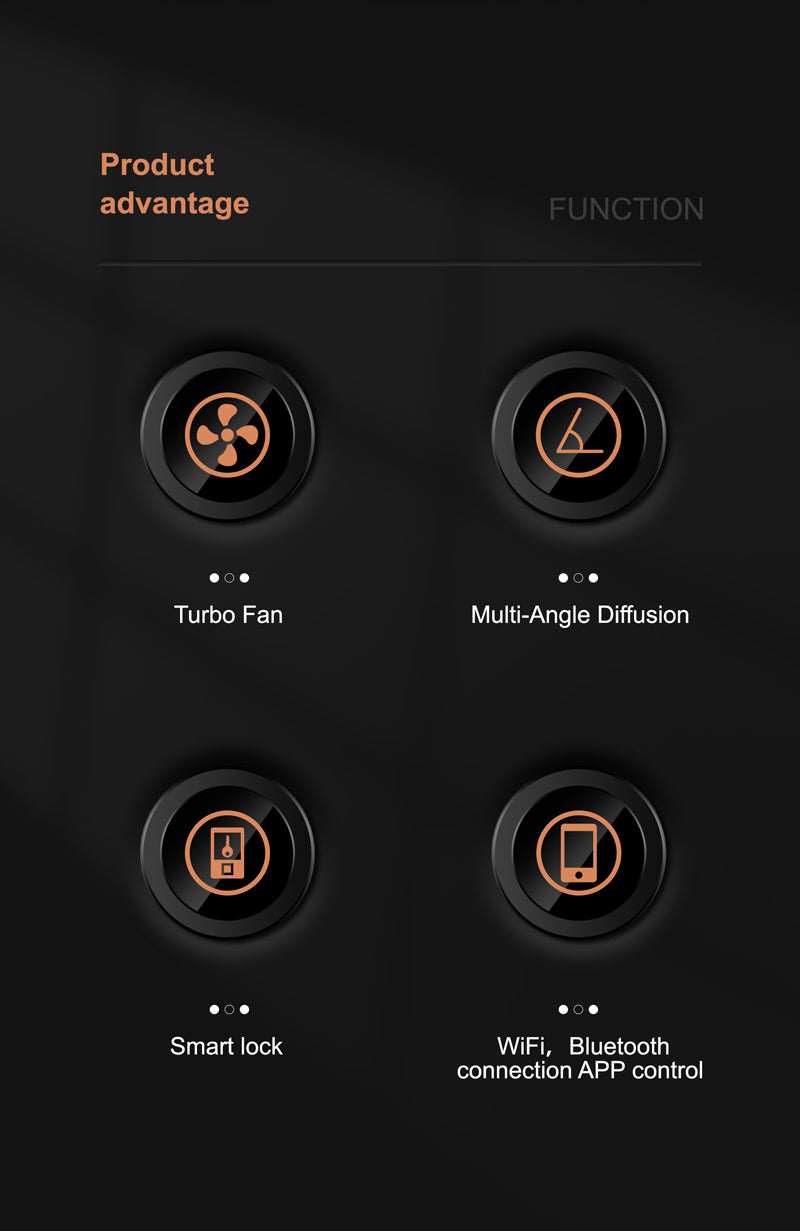 Verona (Bluetooth) by FRAGRANZA613