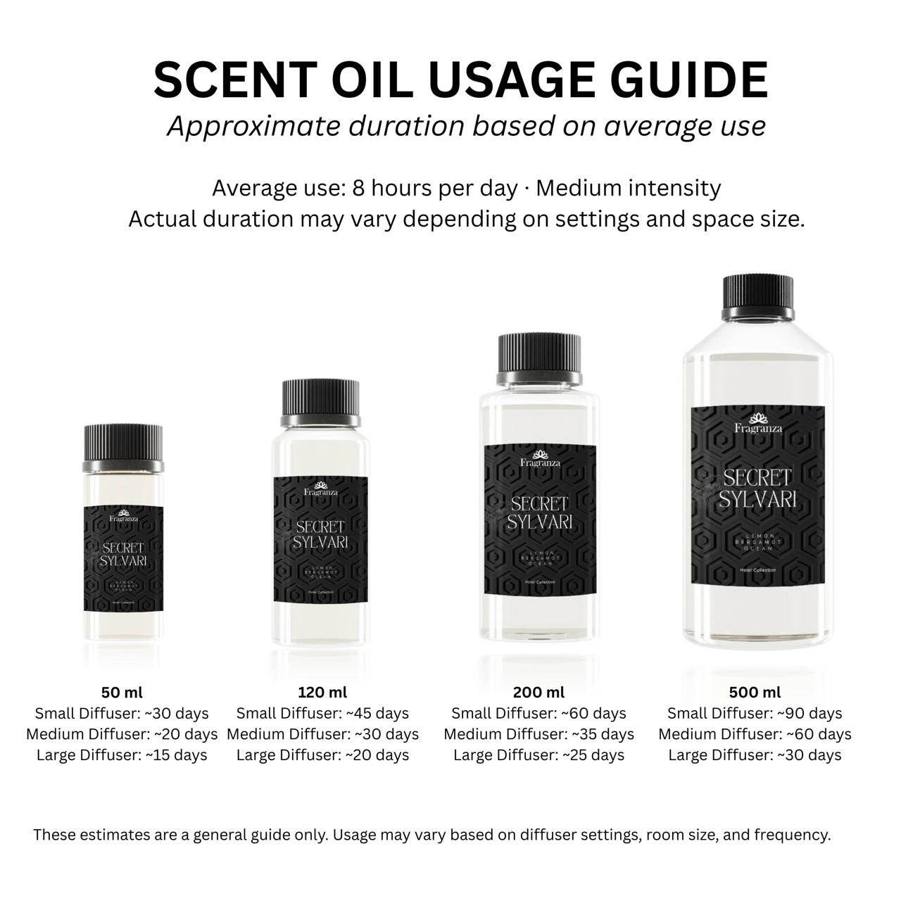 Mystic Moonlight by FRAGRANZA613