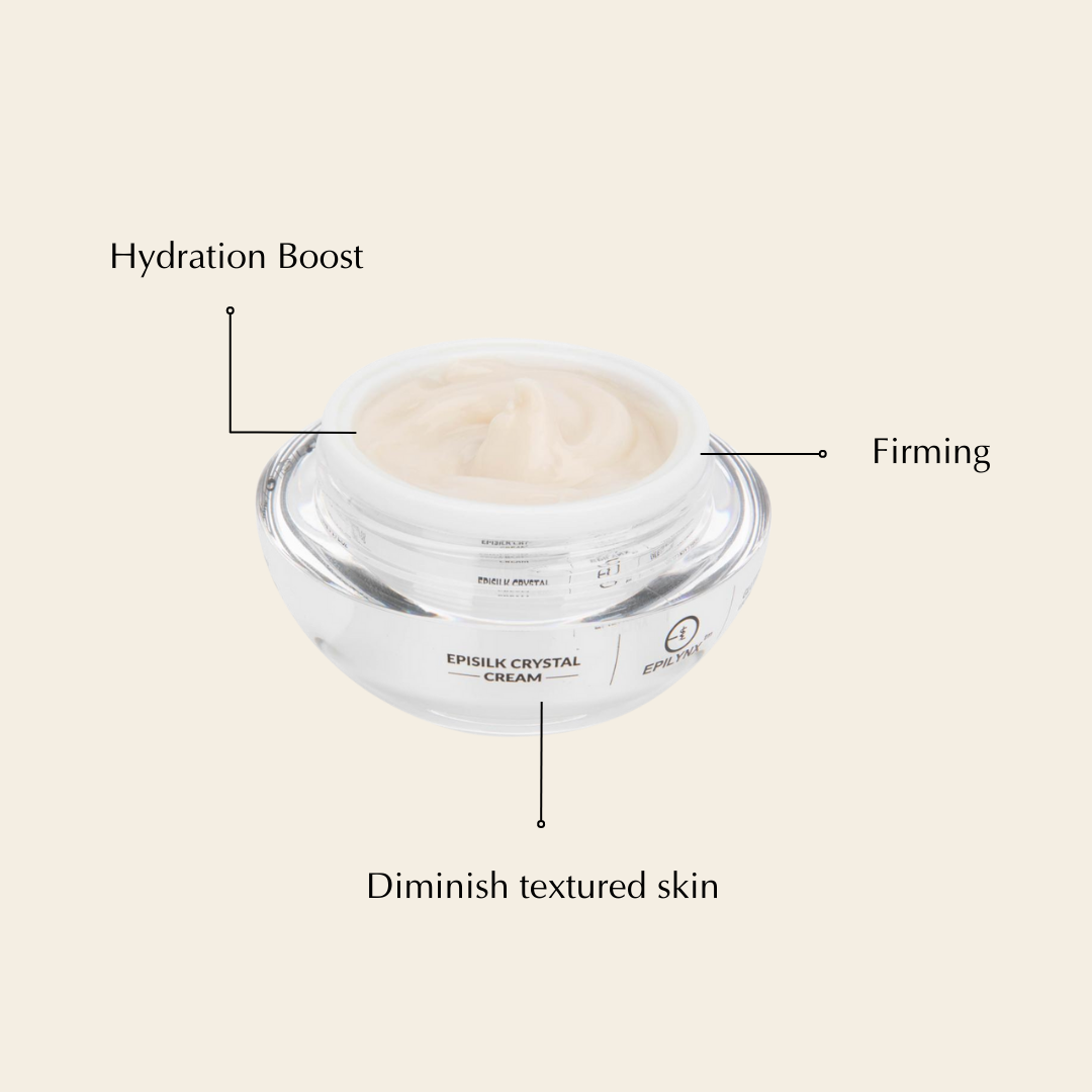 Wrinkle Smoothing, Hydrating Face Cream Rosacea and Acne Prone Skin - Firming and Plumping