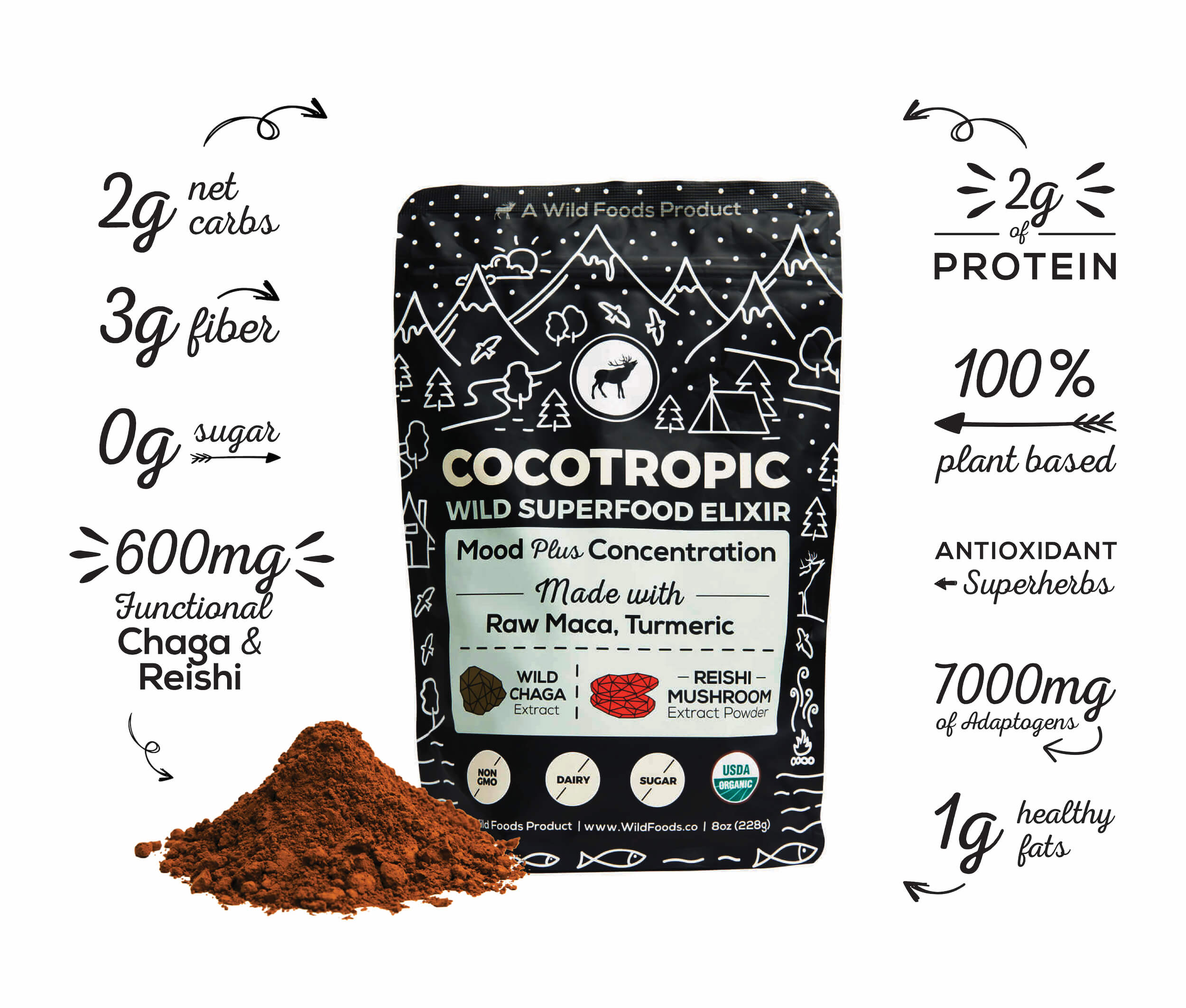 CocoTropic Organic Cocoa Mushroom Mix by Wild Foods