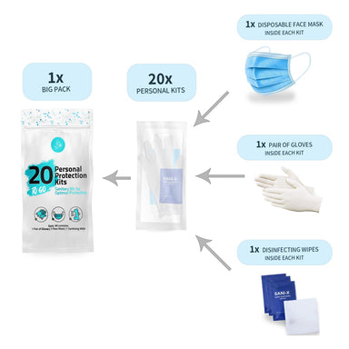  (20) All-In-One Personal Protection Kits TO GO – Sanitary Kit for Optimal Protection. by Skincareheaven Skincareheaven Perfumarie