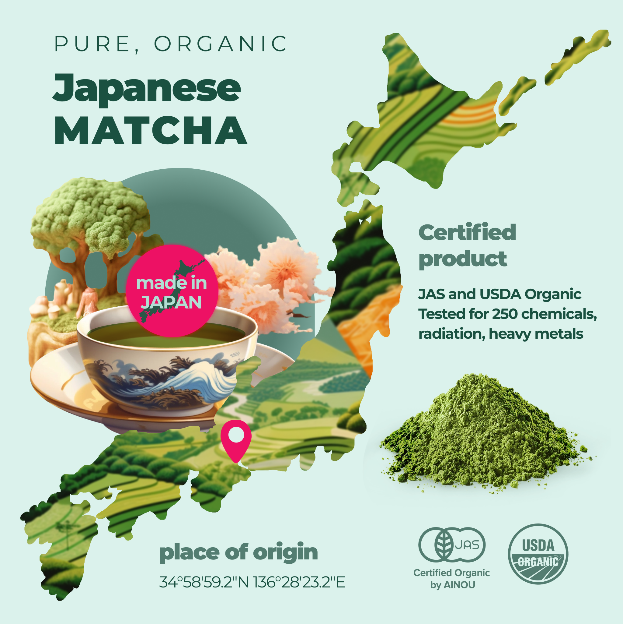 Organic Japanese Matcha Green Tea Powder by Aprika Life