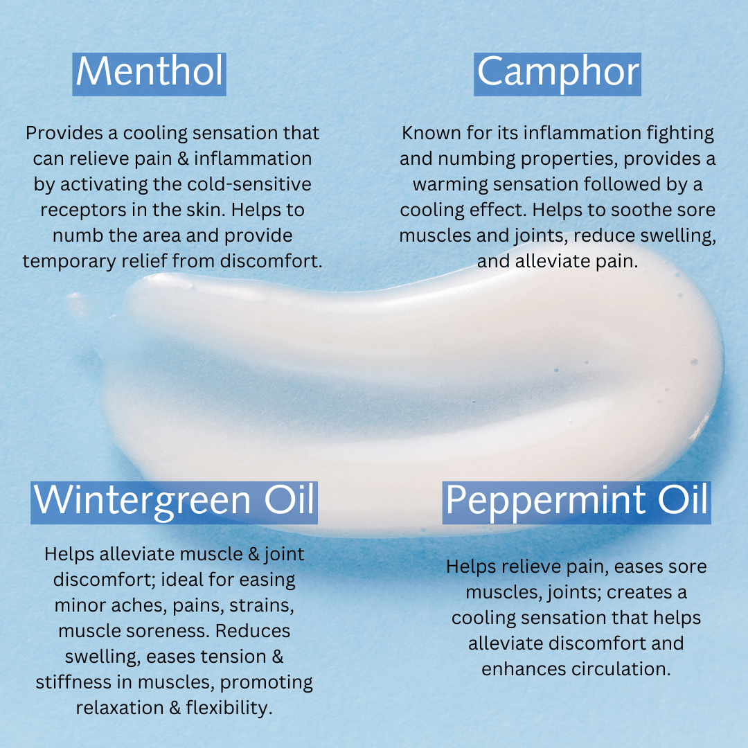 Menthol, Camphor & Wintergreen Cooling Cream | Topical Pain Relief Gel for Muscles & Joints