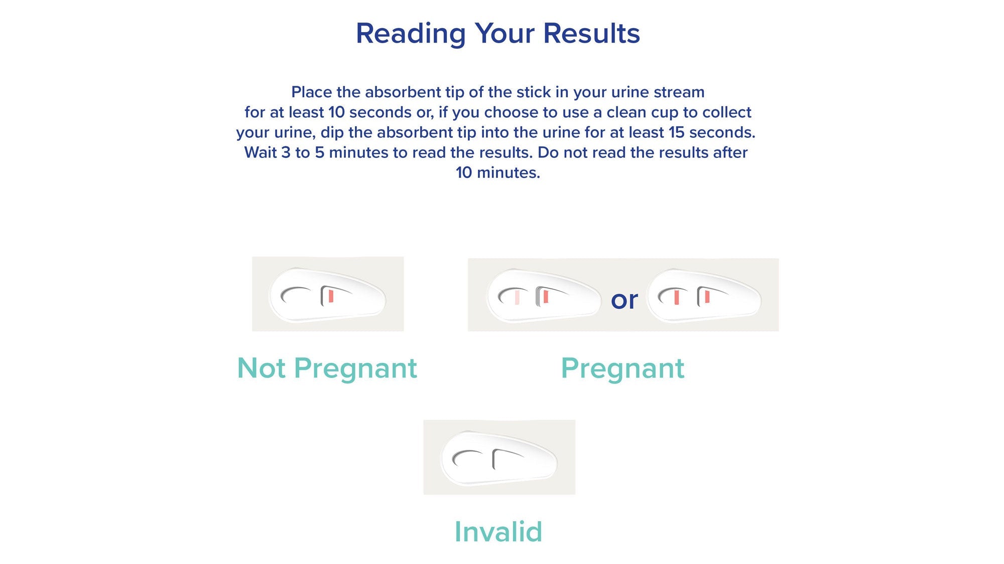 Mosie Baby Pregnancy Tests by Mosie Baby