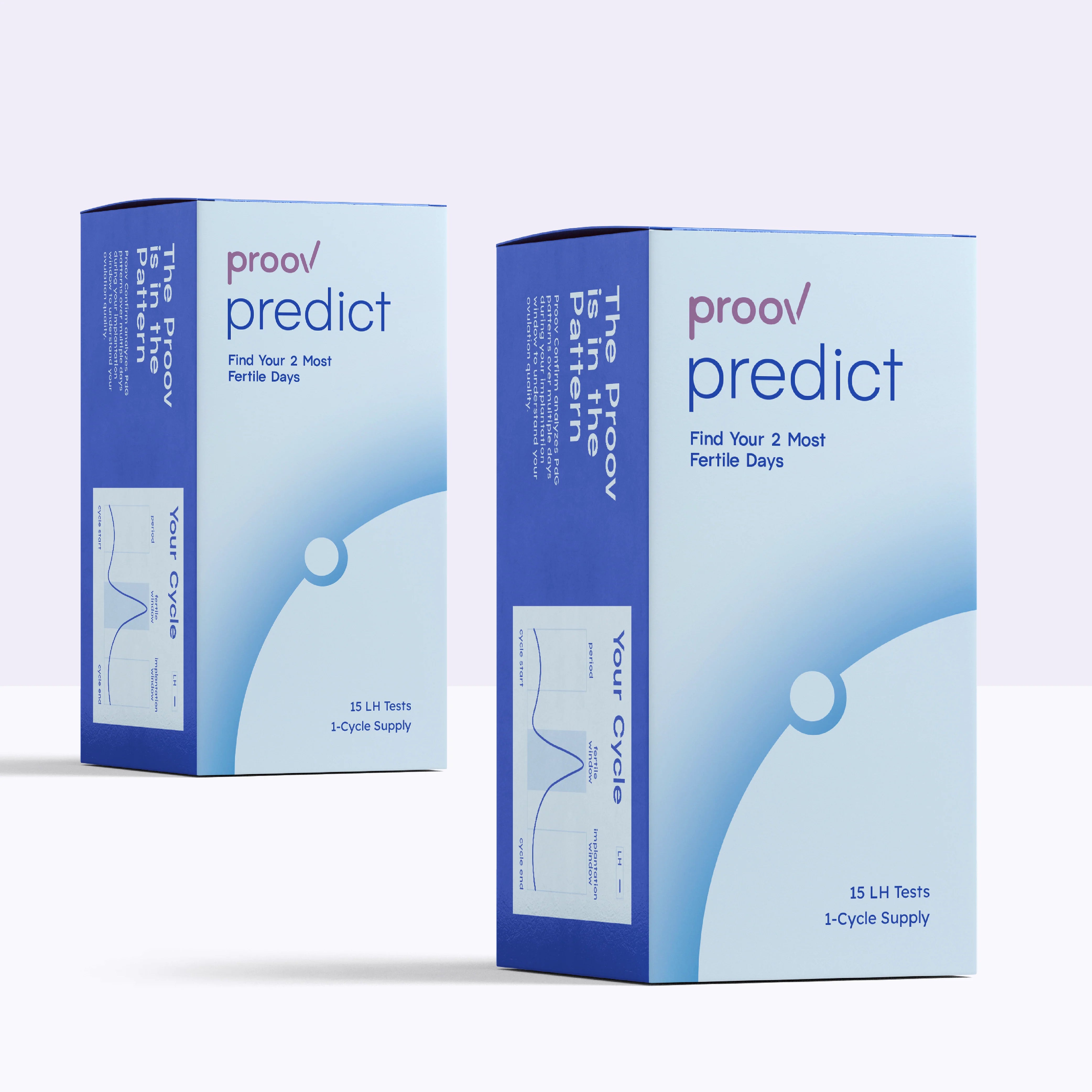 Predict LH Tests by Proov Proov Perfumarie