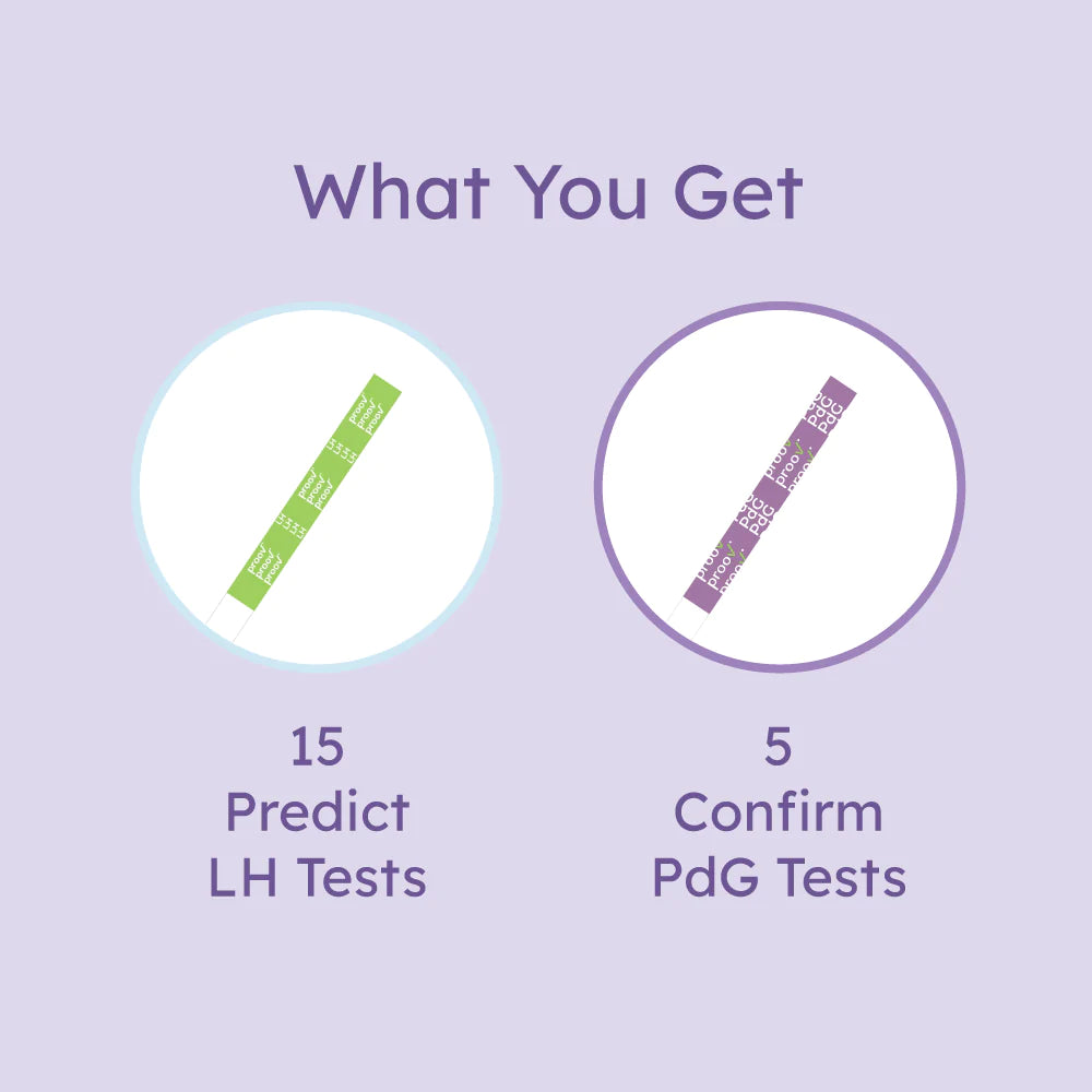  Predict & Confirm™ Kit by Proov Proov Perfumarie