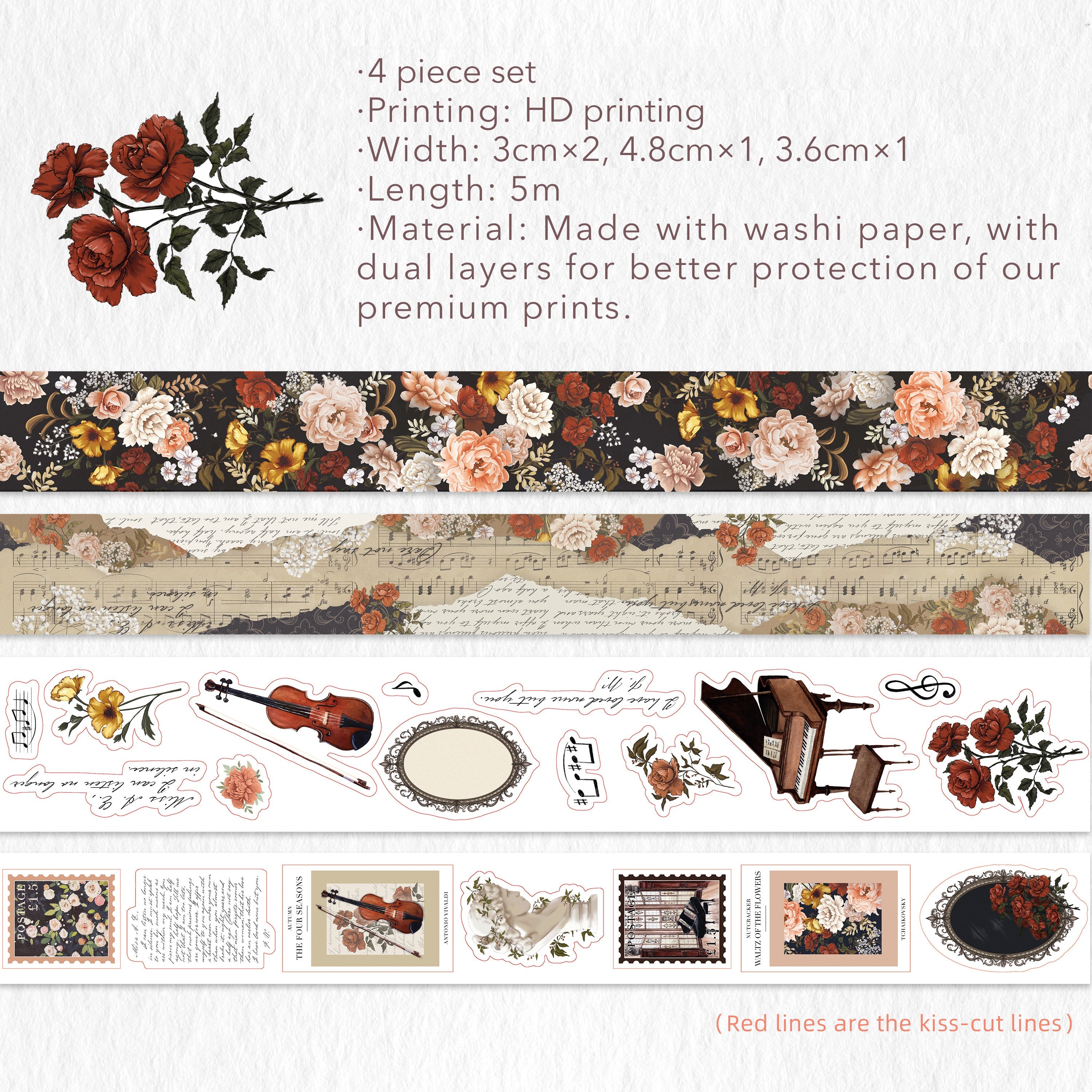  Waltz of the Flowers Washi Tape Sticker Set by The Washi Tape Shop The Washi Tape Shop Perfumarie