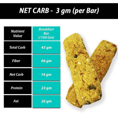  NutroActive Keto Breakfast Bar by Distacart Distacart Perfumarie