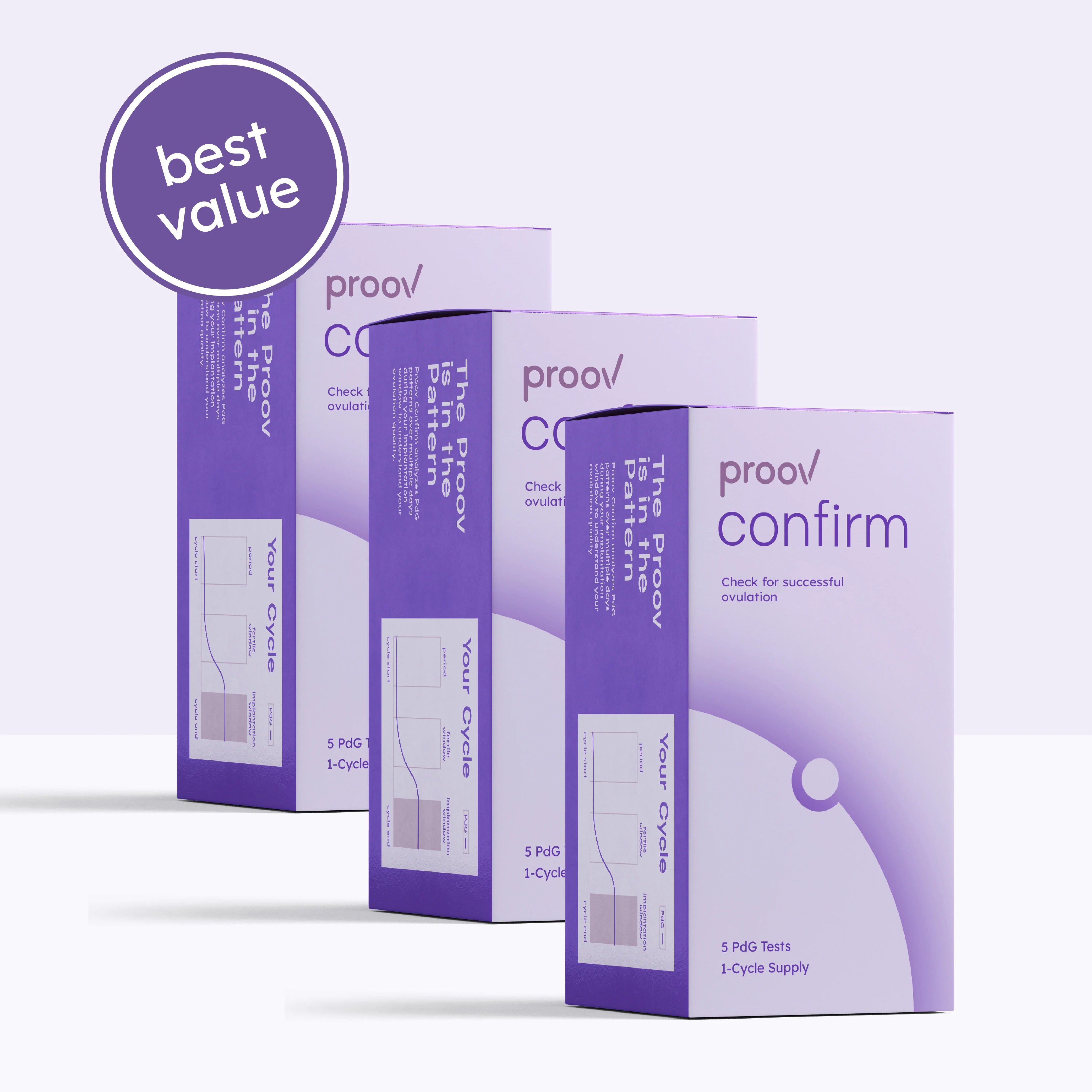  Confirm PdG Tests by Proov Proov Perfumarie
