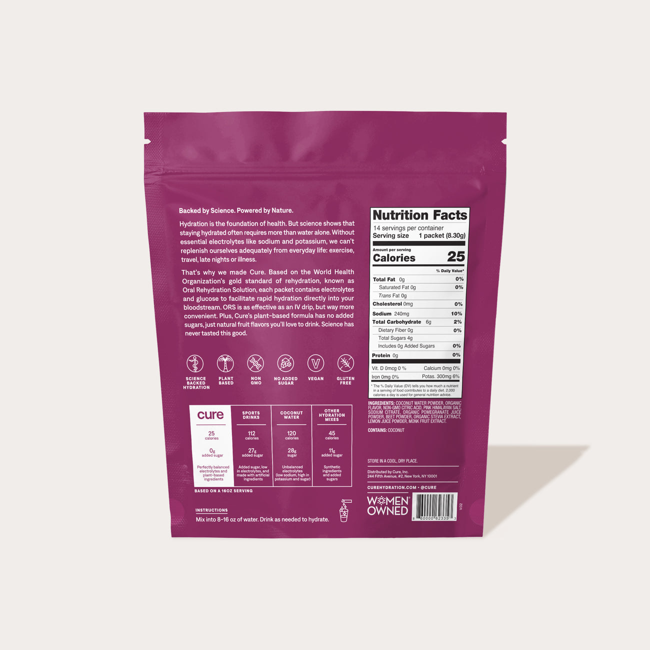  Berry/Lemon Bundle by CURE CURE Perfumarie