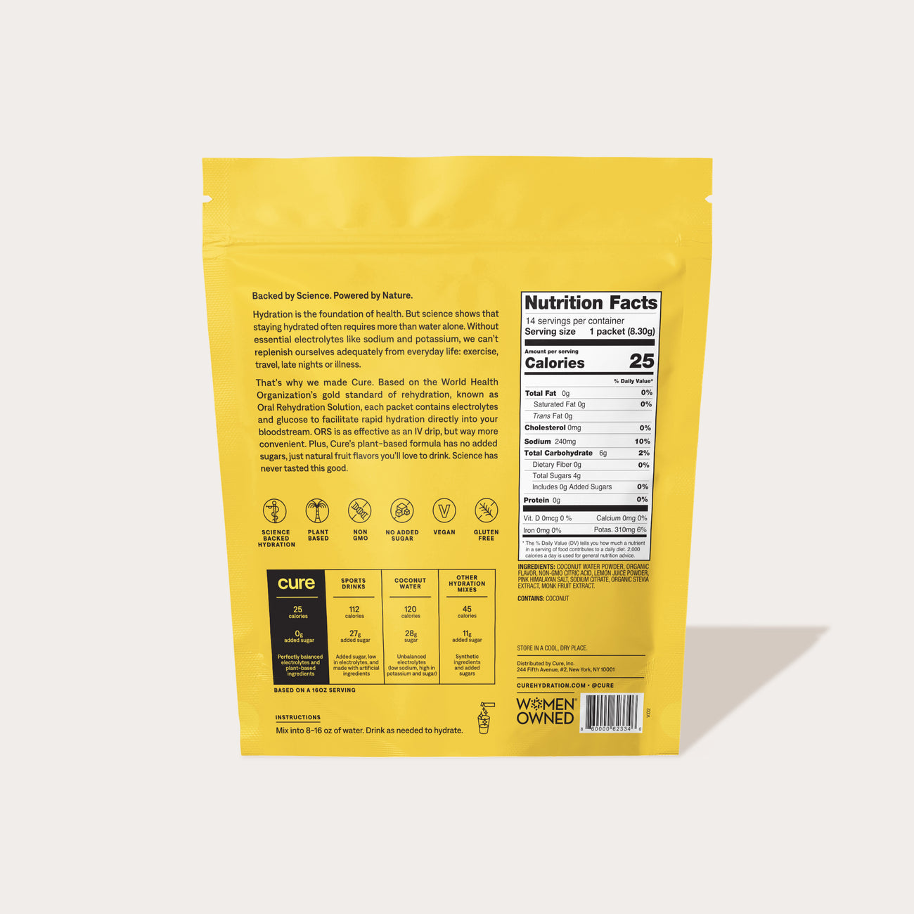  Lemon/Lime Bundle by CURE CURE Perfumarie