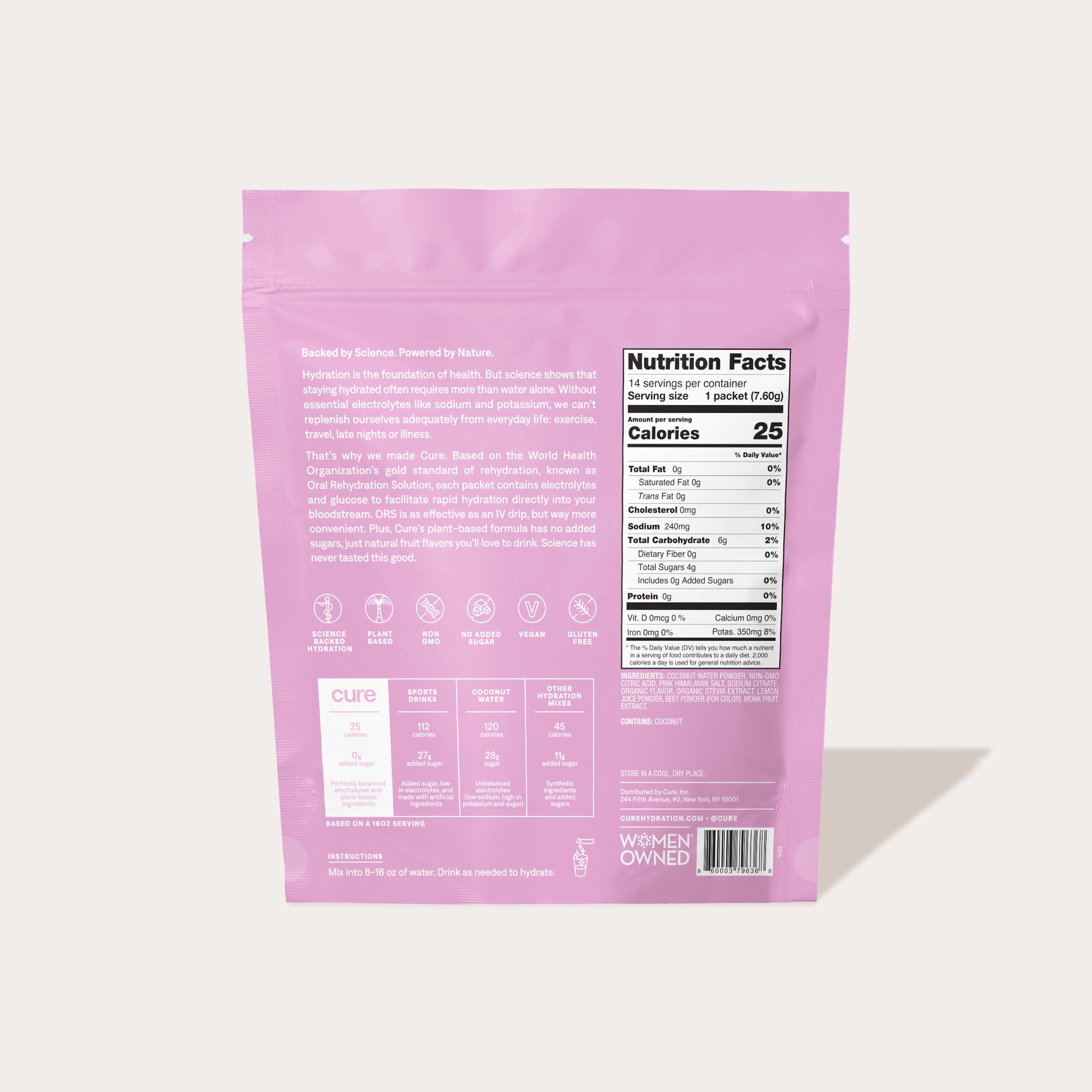  Berry/Watermelon Bundle by CURE CURE Perfumarie