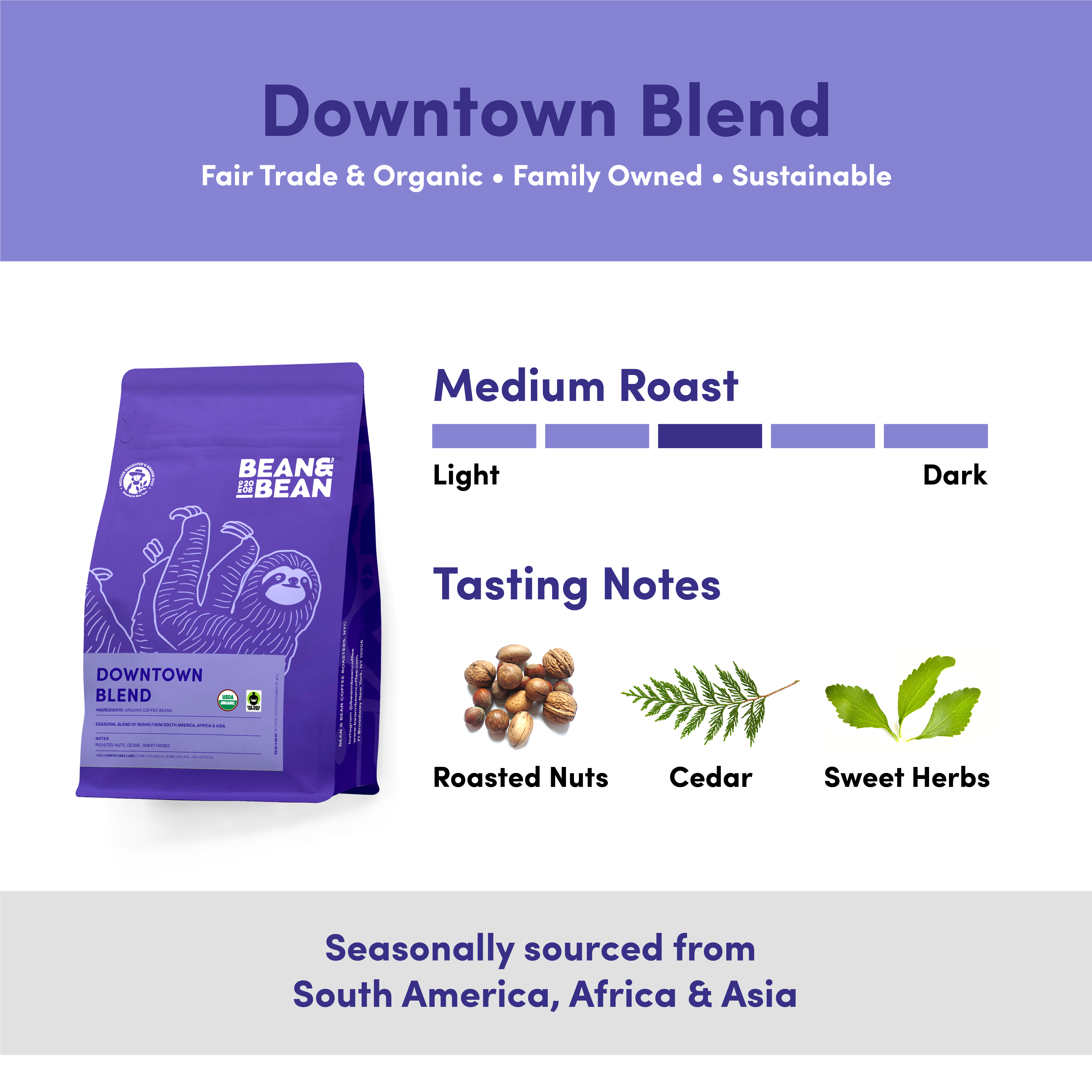  NYC Top 4 Bundle by Bean & Bean Coffee Roasters Bean & Bean Coffee Roasters Perfumarie