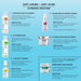  VITAMINSCRUB - Antioxidant-Infused Scrub Cleanser by CLEARSTEM Skincare CLEARSTEM Skincare Perfumarie