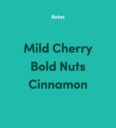  Indonesia Sumatra by Bean & Bean Coffee Roasters Bean & Bean Coffee Roasters Perfumarie