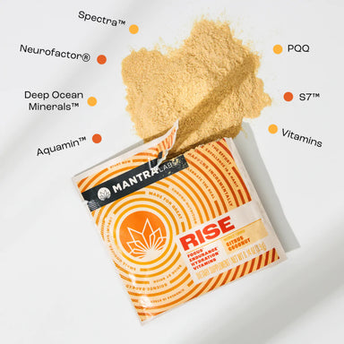  RISE by MANTRA Labs MANTRA Labs Perfumarie