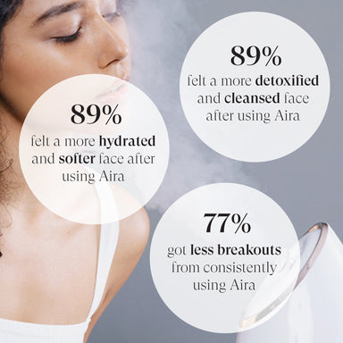  Aira | Ionic Facial Steamer. by Vanity Planet Vanity Planet Perfumarie