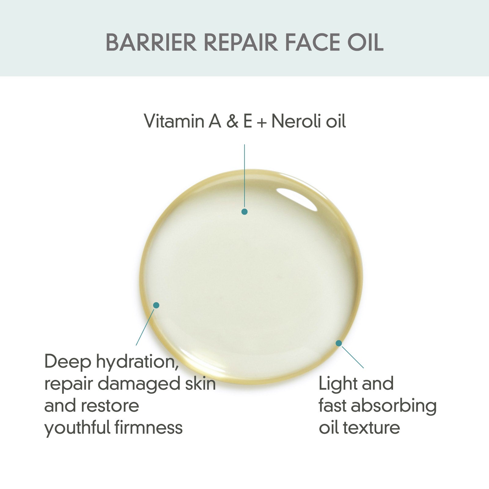  Barrier Repair Full Set ($122 Value) by Rovectin Skin Essentials Rovectin Skin Essentials Perfumarie