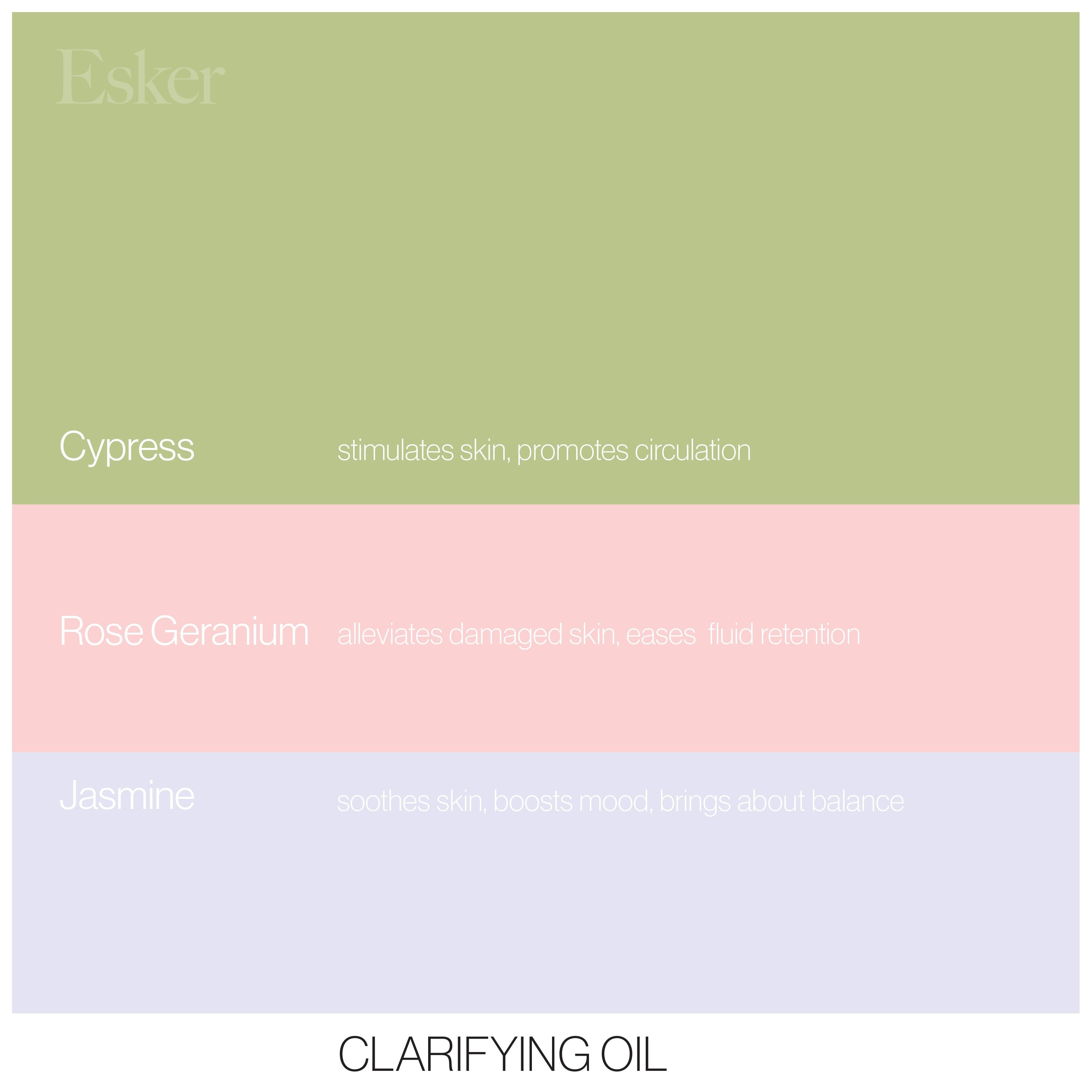 Clarifying Set by Esker Esker Perfumarie