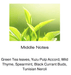  Green Tea Yuzu Elizabeth Arden Perfumarie