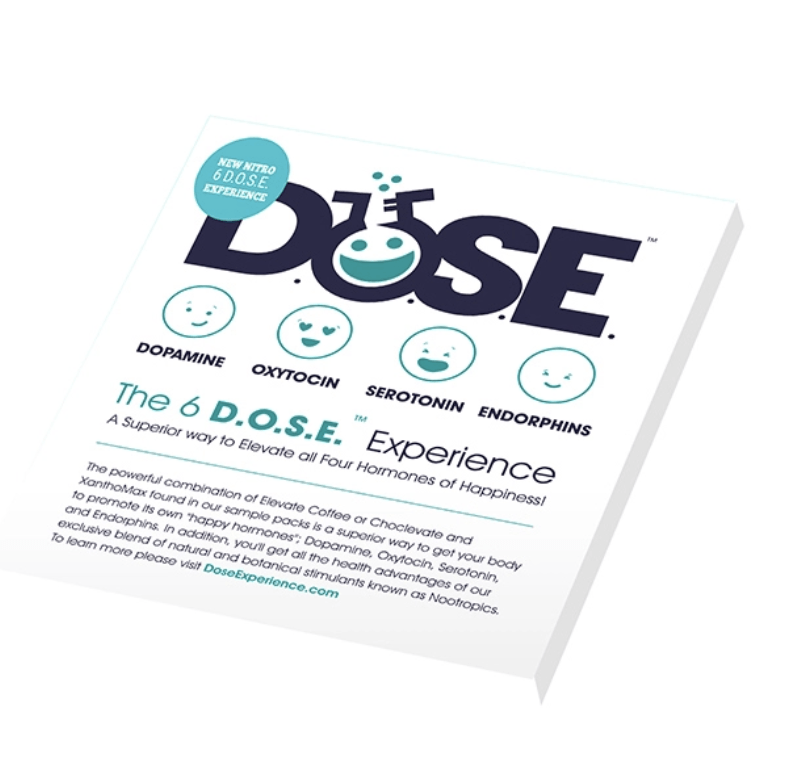  NITRO™ 6 D.O.S.E. Experience Elevate Perfumarie