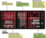  Scent Tattoo 2mL Vial The Zoo Perfumarie