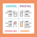  Fan Favorite 3-Pack by Simple Times Mixers Simple Times Mixers Perfumarie