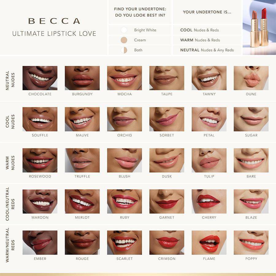  Ultimate Love Lipstick Becca Perfumarie